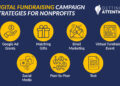 Nonprofit Digital Fundraising Campaigns: 7 Best Strategies - Getting ...